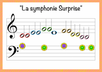 partition piano enfant