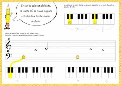 méthode piano enfant