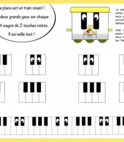 méthode piano enfant