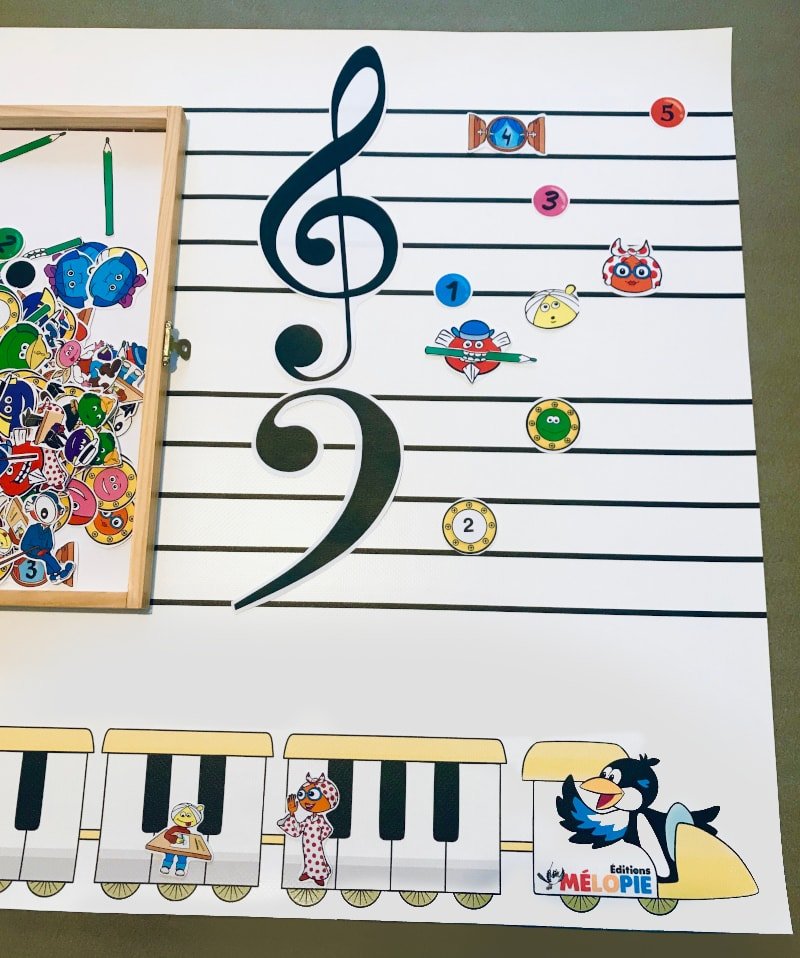 tapis de musique portée