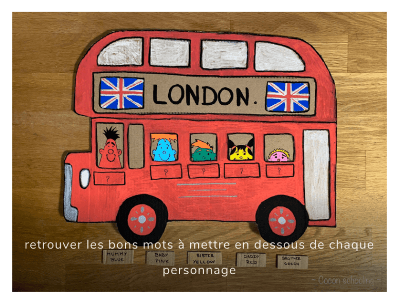 Dessin animé en anglais et cours video anglais enfant Éditions Mélopie