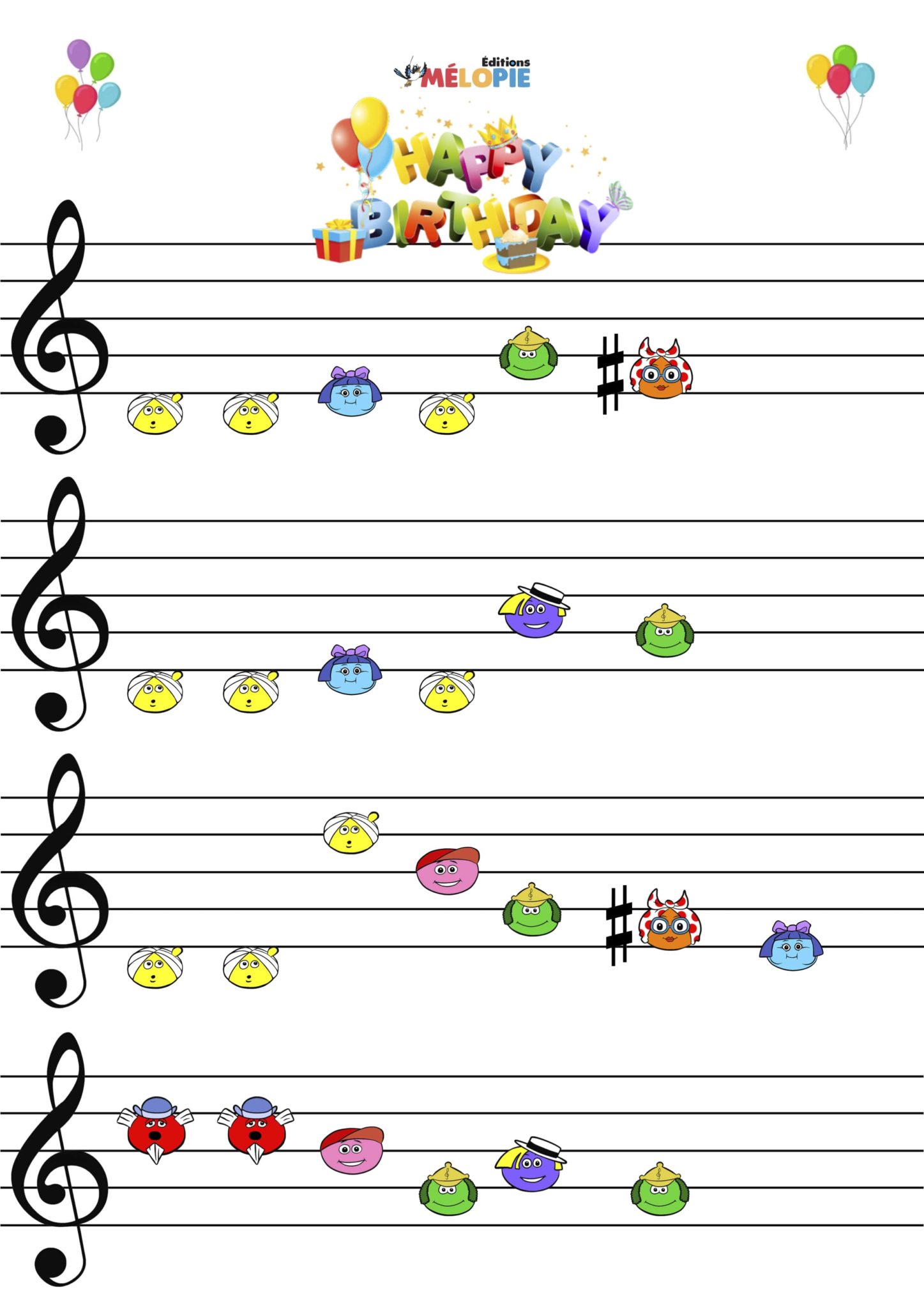 Partition joyeux anniversaire Éditions Mélopie
