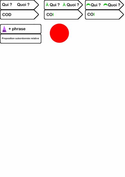 grammaire montessori à imprimer