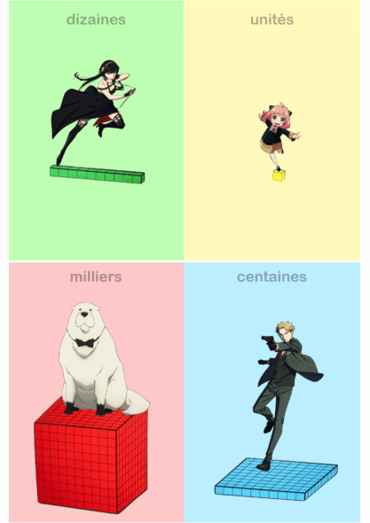unites-dizaines-centaines-milliers-spy-family-min