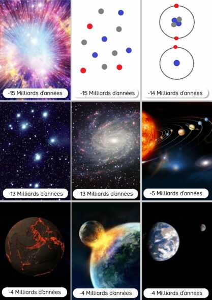 flashcard histoire à imprimer