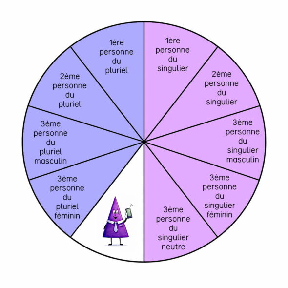 montessori-grammaire